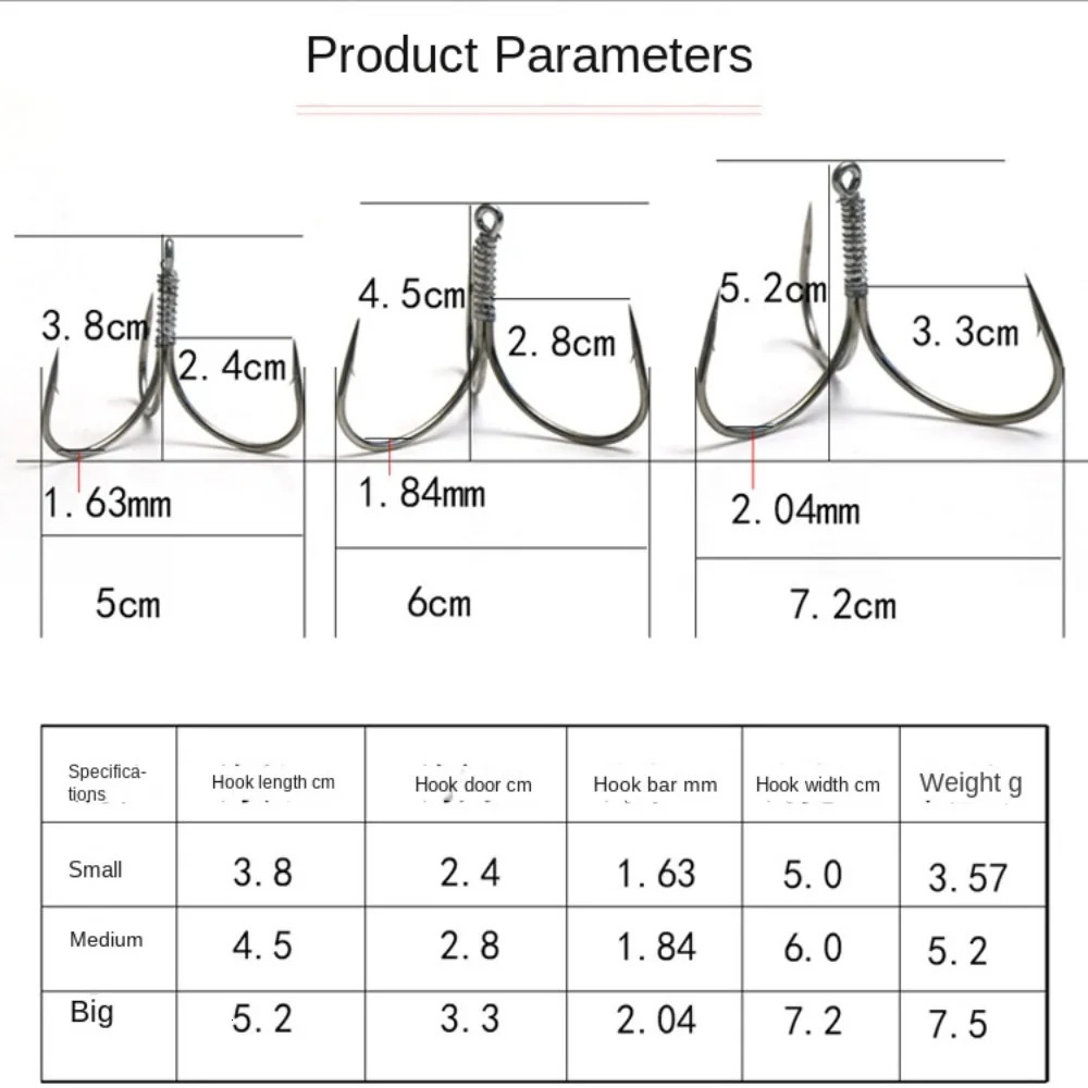 5Pcs Sharpened Strong Big Fishing Treble Barbed Hooks Fishhook Fishing Tackle Tools High Carbon Steel fishing Triple anchor hook 251103