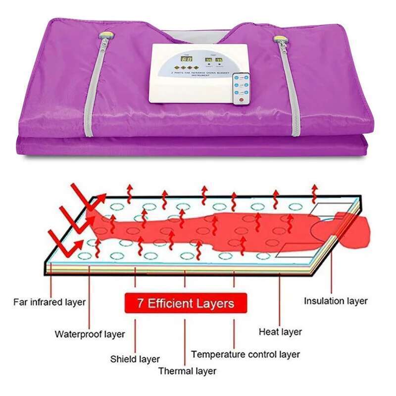 Far Infrared Thermal Sauna Blanket 2 Zones For Home/Spa Body Relaxation Detoxification Therapy Hine Eu/Us Plug