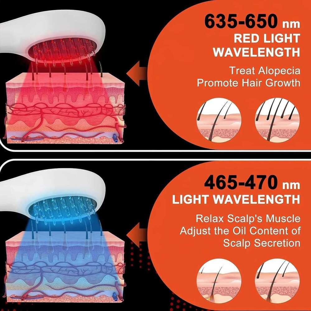 Electric Laser Growth Anti Loss Therapy Comb Infrared 650nm 470nm LED Red Light Vibration Massage Hair Care Brush