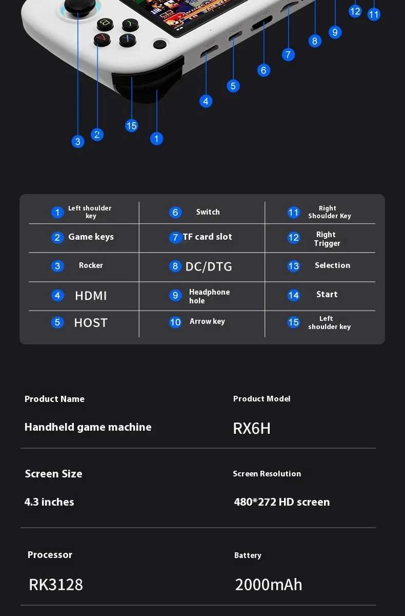 NEW G28 Game Console Retro Handheld Linux System 42 Inch I Screen Portable Pocket Video Player 64GB 128GB Games Kid GiftM251111