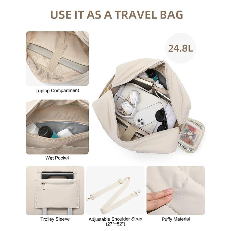 Women Travel Tote Bag Insulated Lunch Compartment Outdoor Commuting Camping Picnic Handbag Portable Laptop Luggage Shoulder Pack 251110