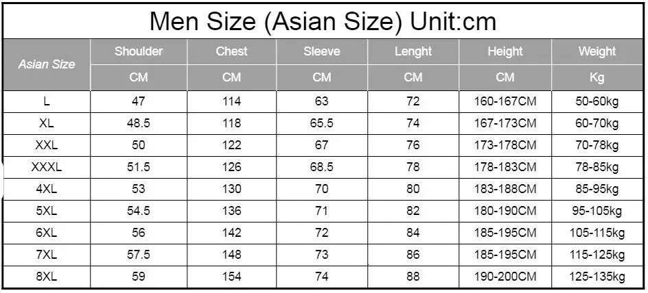 Men Thick Windproof Waterproof Jackets Mens Wool Liner Snow Ski Hooded Coats Male Parka Plus Size Winter Jacket 251105