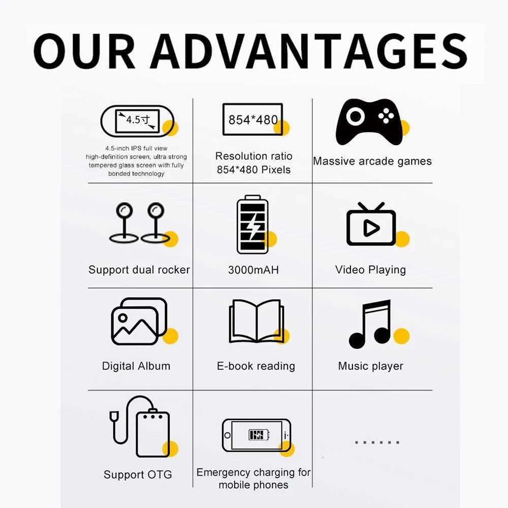 SF3000 handheld game console with a 45-inch large screen supporting e-books MP4 Music function built-in 20000gamesM251111