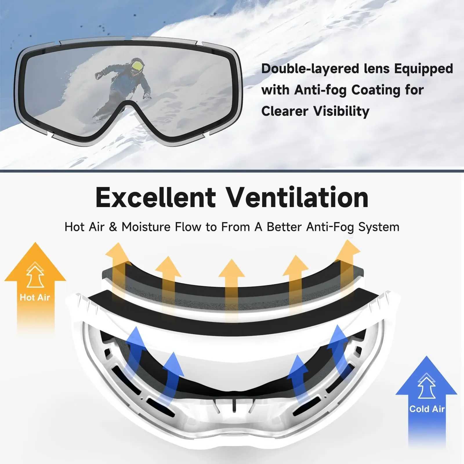 Findway Adult Ski GoggLEs Men and Women Anti-fog Anti UV Line Wide Field of 180View OTG - Wear Glasses Ski GoggLEs K251110