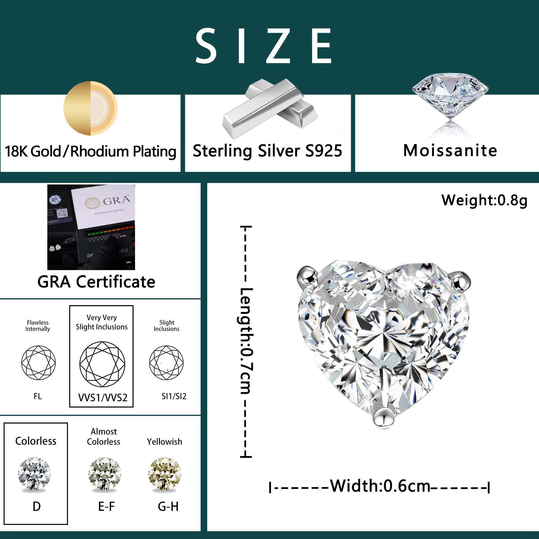 New Trendy 925 Sterling Sliver VVS Moissanite Earrings Fine Iced Out Heart Stud Earrings Womens Popular Geometric Jewelry