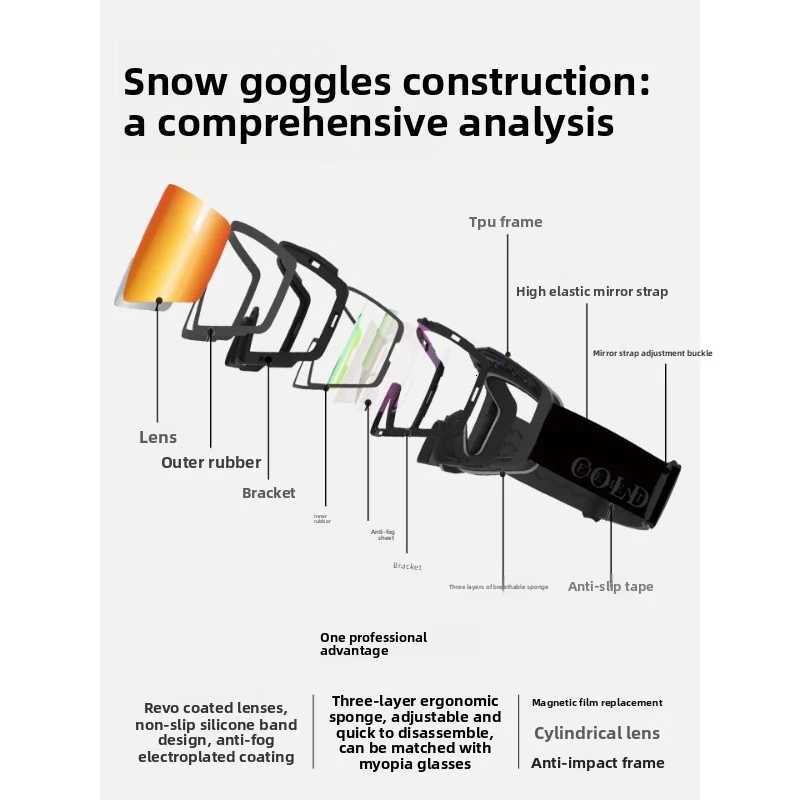 Coldelement Unisex Adult Ski Goggles - Dual-Layer Anti-Fog Safety Glasses For Autumn Winter Outdoor Adventures K251110