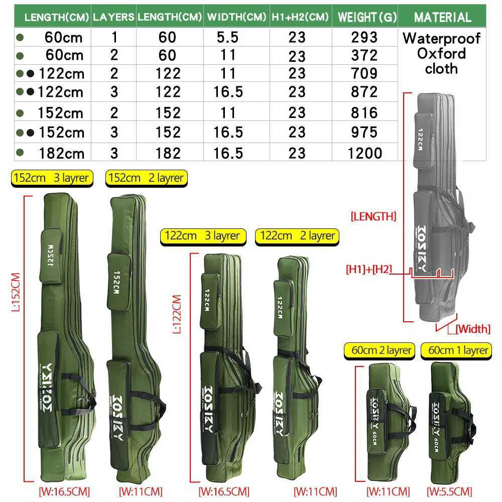 Portable Fishing Bags Fishing Tackle Case Multifunctional Fishing Rod Bags 60CM 122CM 152CM 182CM 2/3Layers Large Capacity Bag Z250411