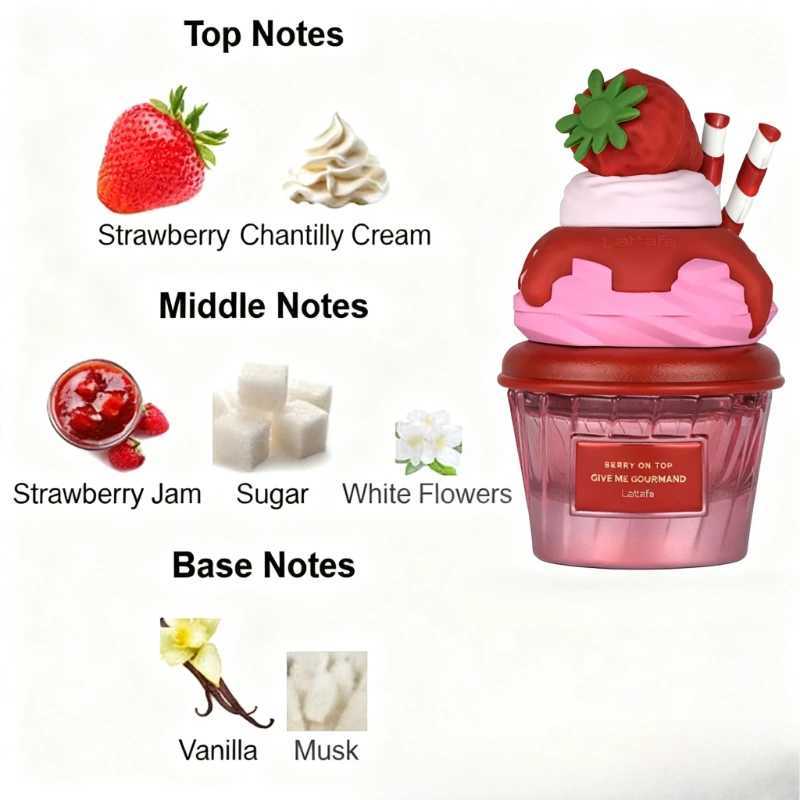 Women Perfume Six Styles Eau De Parfum 75ml Long Lasting Sweet For Daily Wear Party Date Gift For Her Unique Collection Scent L251111