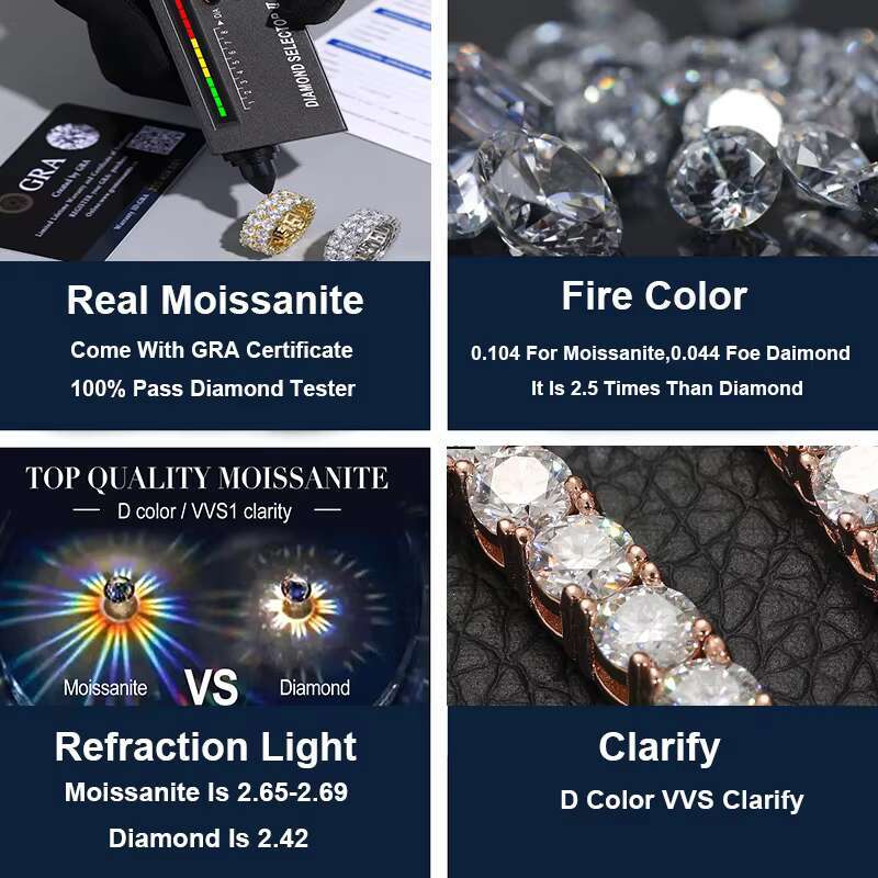Wedding Jewelry 17ct VVS D Color Moissanite Diamond Men Engagement Ring 18K Gold Plated 925 Sterling Silver Eternity Band Rings