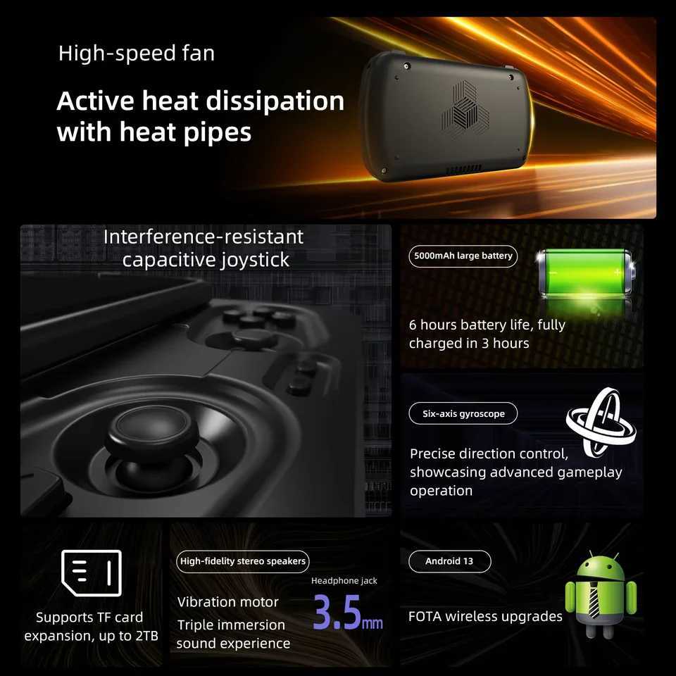 ANBERNIC RG Slide Handheld Game Consol Video Game Consoles 47120Hz Touch screen DP Output Unisoc Processor Android OS P 2M251111