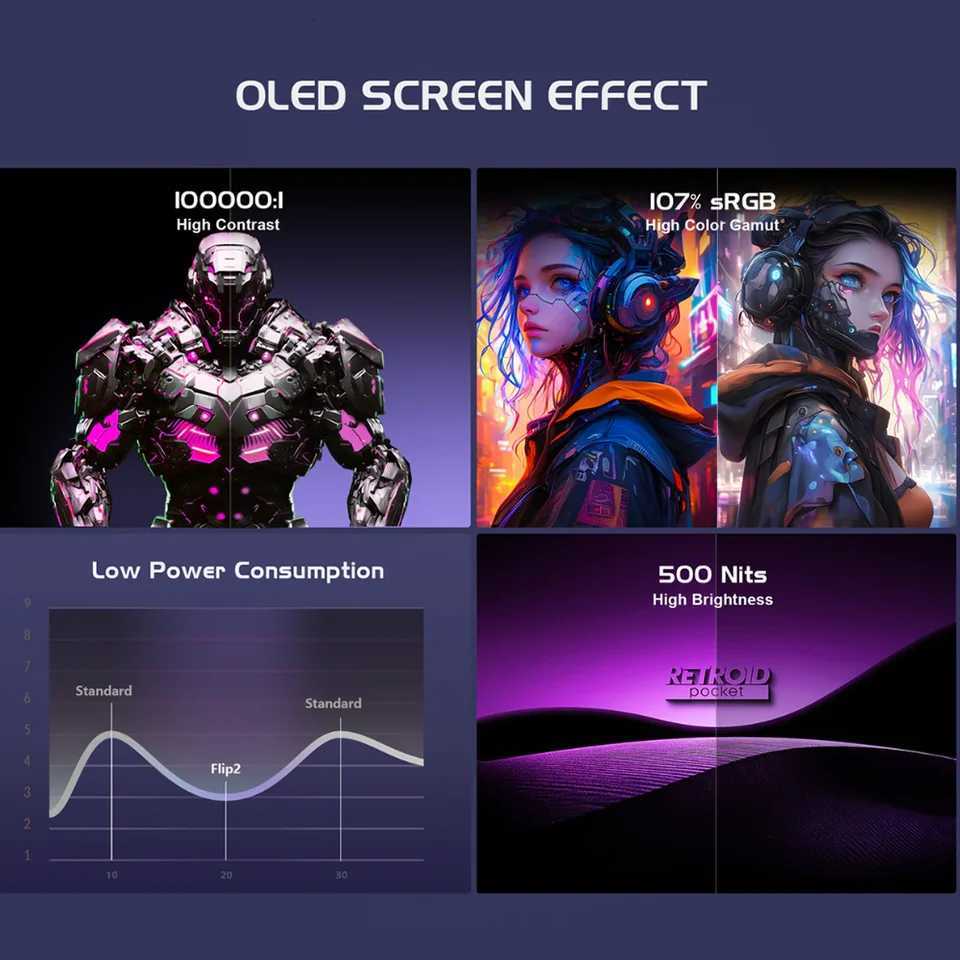 Retroid Pocket Flip 2 Handheld Game Console 55Inch AMOLED Screen SD865 RP Flip2 8GB 128GB Android System 5000mAh Wifi6M251111