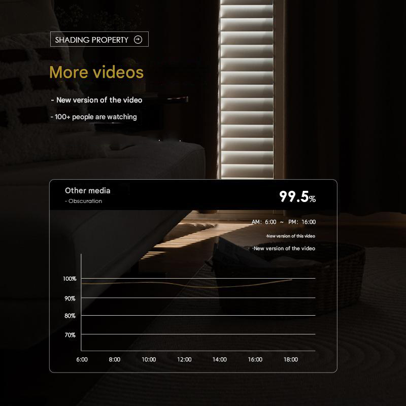 T0024 Sleep Master Mansa Full Blackout Dark Pattern Jacquard Chenille Curtain Series Diamond Gauze Surface Lighting Slightly Flashing