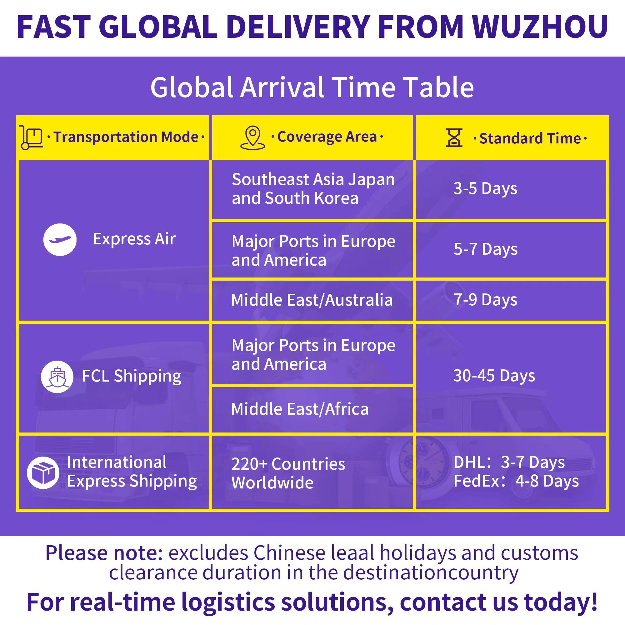 Wholesale 6MM Full Moissanite Chain Link 925 Sterling Silver Cuban Bracelet Fine Jewelry for Women