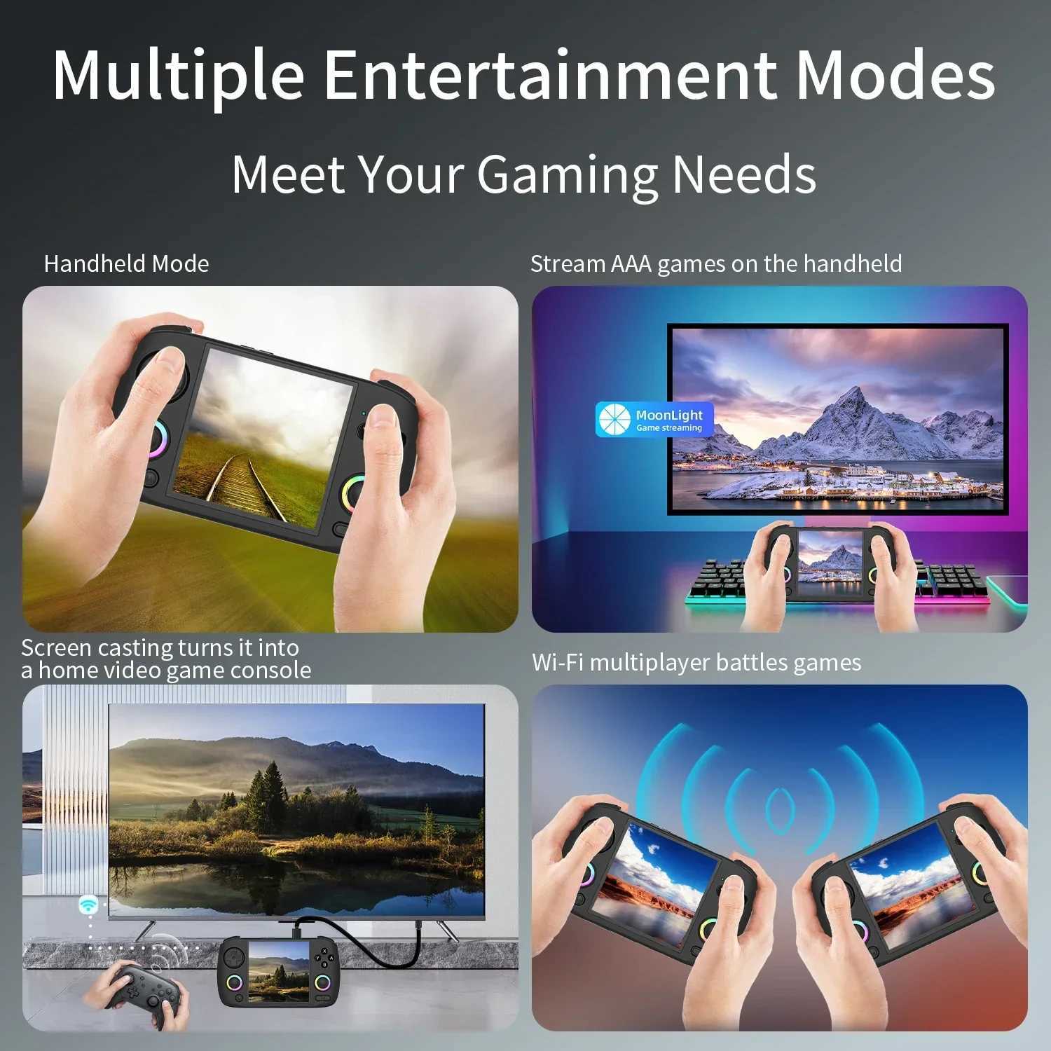 ANBERNIC RG CubeXX Retro Handheld Games Console Linux RGB Joystick Video Gaming Player Supports WIFI HD TV Connection RG Cube xxM251111