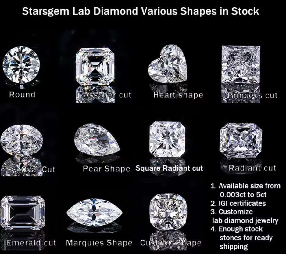 Starsgem Vvs Lab Grown Diamonds 3.2mm Round Shape Brilliant Cut White Lab Diamond DEF VS Lab Created Diamond