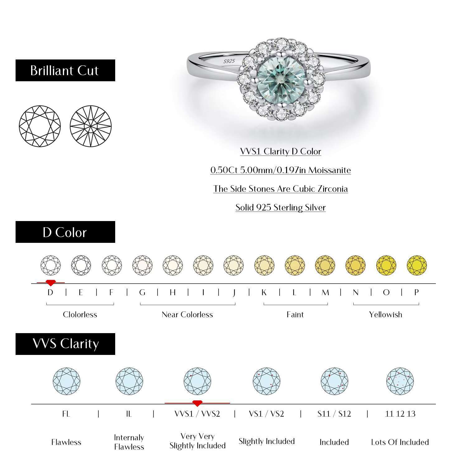 925 Sterling Silver Delicate Elegant Round Teal Moissanite Halo Finger Rings for Women Party Fine Jewelry Accessories