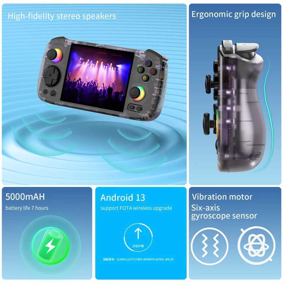 ANBERNIC RG406H Retro Handheld Game Video Player Console 4 Inch HD SCREEn WIFI 8G128G Android 13 512G P 2 GiftM251111