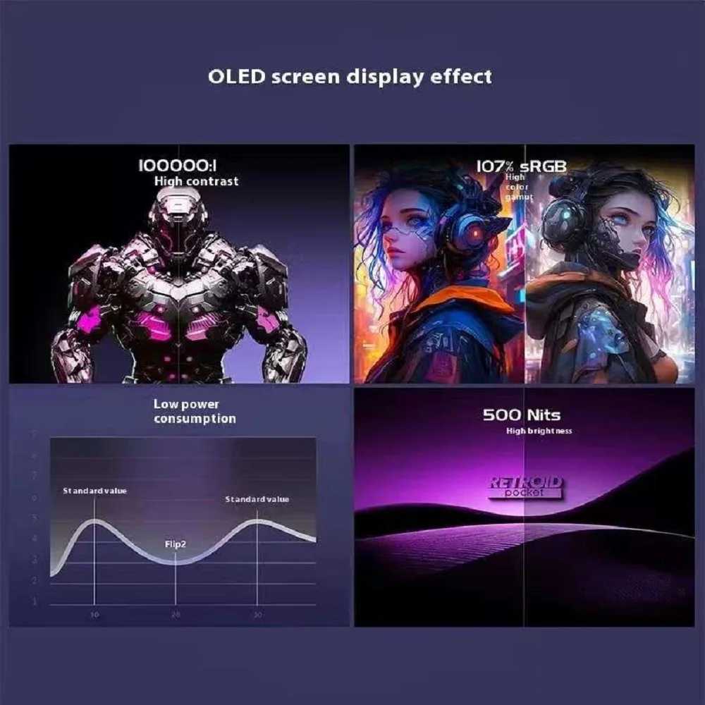 Retroid Pocket Flip2 Retro Handheld Game Console Video Player 55 Inch AMOLED Touch SCREEn Android13 RP5 P 2 GiftM251111