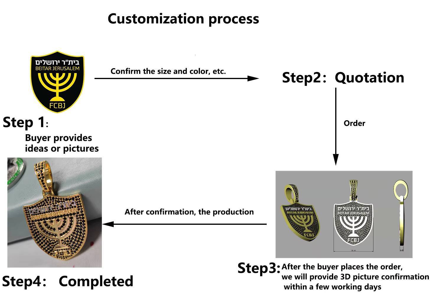 NUOYA Hip Hop Fine Jewelry 925 Sterling Silver Custom Diamond Pendant Micro Pave Iced Out VVS Moissanite Letter Pendant Customizable