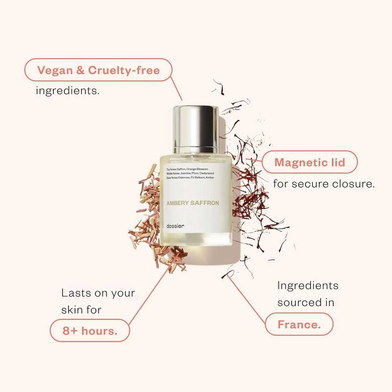 Dossier Ambery Saffron 17 Oz 50ml Eau de Parfum Spray Perfume Fragrance Unisex Perfume Spray NEW IN BOX L251111