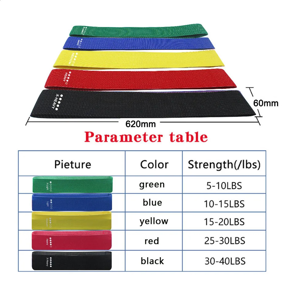 Fabric Resistance Bands 1Pc Fitness Booty Bands Yoga Fitness Rubber Expander Elastic Band for Sport Workout Exercise Equipment 250410