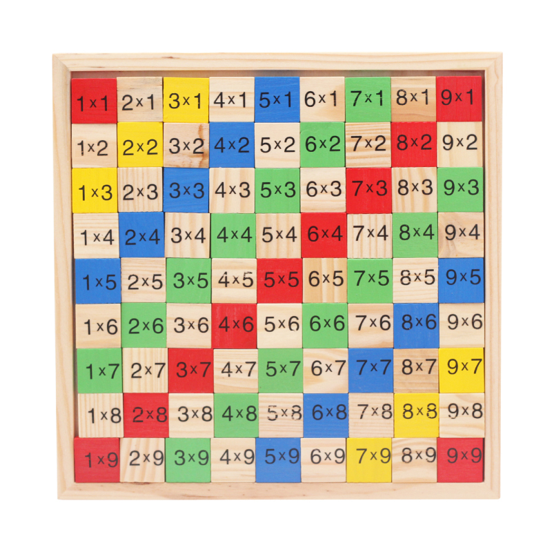 Children's educational toy - Multiplication Board