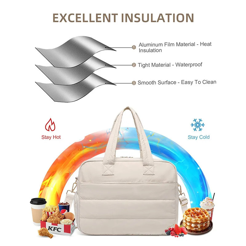 Women Travel Tote Bag Insulated Lunch Compartment Outdoor Commuting Camping Picnic Handbag Portable Laptop Luggage Shoulder Pack 251110