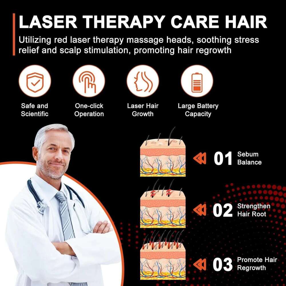 Electric Laser Growth Anti Loss Therapy Comb Infrared 650nm 470nm LED Red Light Vibration Massage Hair Care Brush