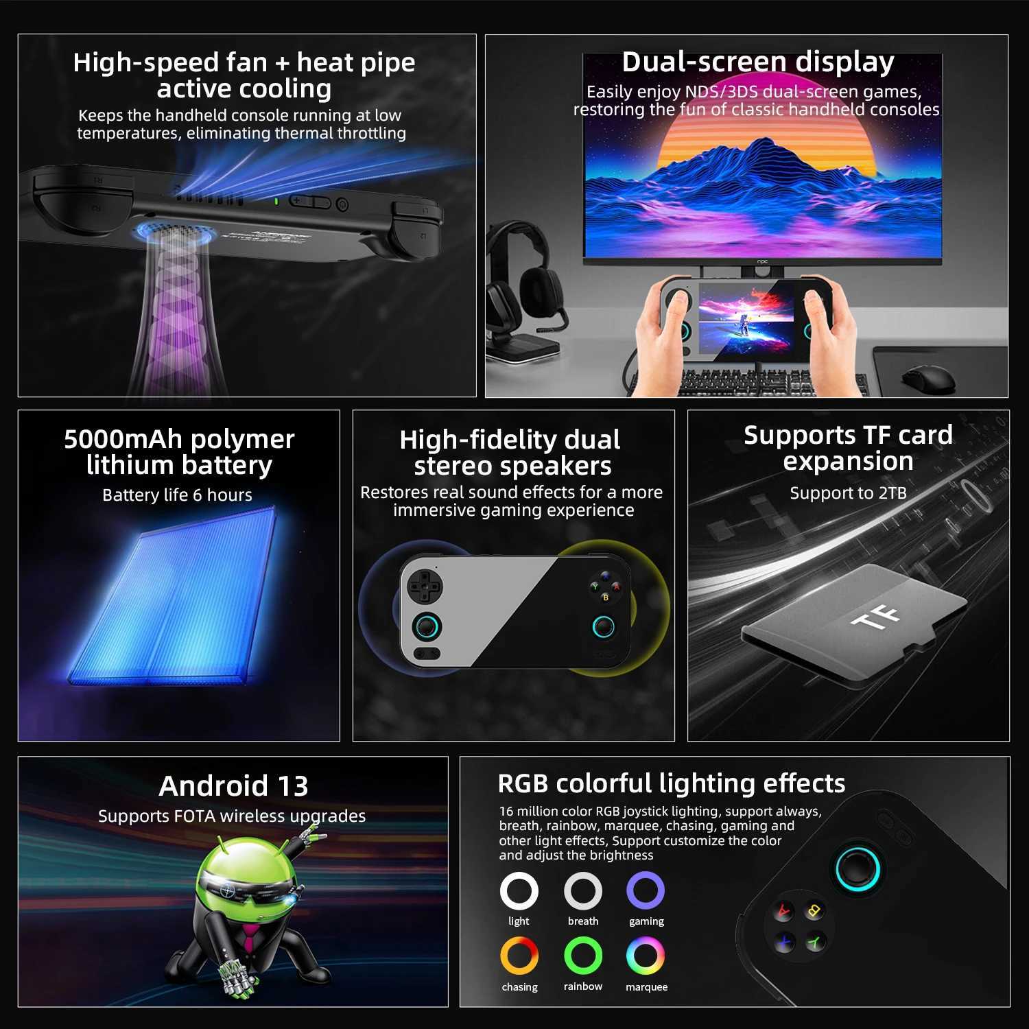 ANBERNIC RG 476H Retro Game Console 47-inch LT In-Cell display 3D Hall Joystick Android 13 Unisoc T820 Video Games RG476H 2M251111