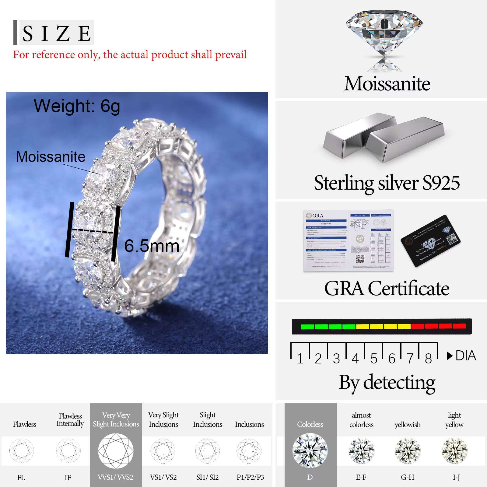 Luxury Wedding Jewelry Gift White Gold 925 Sterling Silver Cushion Cut VVS Moissanite Diamond Engagement Band Ring