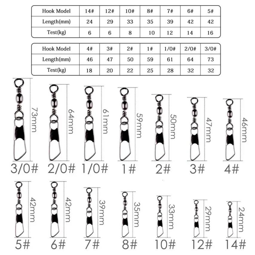 50Pcs Box Brass Barrel Fishing Swivel Solid Rings Fishing Pin Line Connector Fishhook with Interlock Snap Swivels Tackle Tool 251103