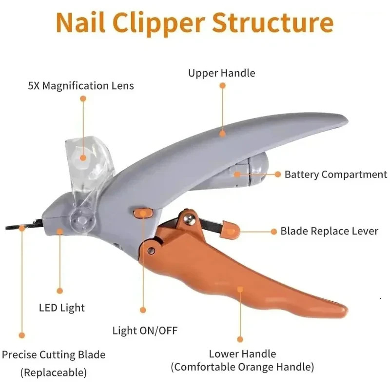 Professional Pet Nail Clipper Scissors With LED Light Cat Dog Clippers Tool Toeclaw Cutter Suppl 251110