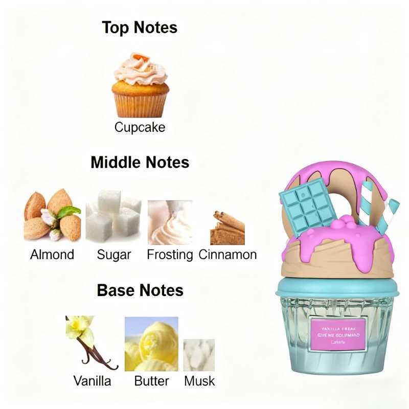 Women Perfume Six Styles Eau De Parfum 75ml Long Lasting Sweet For Daily Wear Party Date Gift For Her Unique Collection Scent L251111