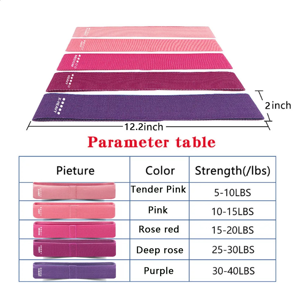 Fabric Resistance Bands 1Pc Fitness Booty Bands Yoga Fitness Rubber Expander Elastic Band for Sport Workout Exercise Equipment 250410