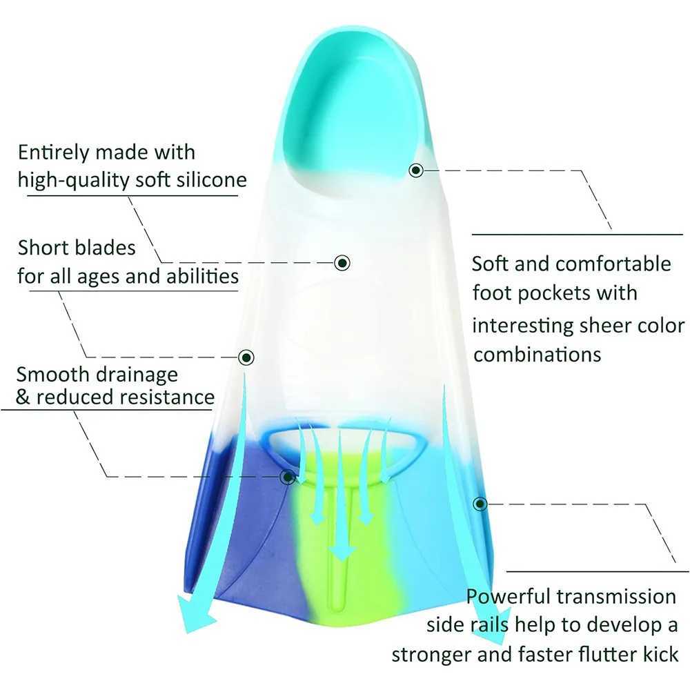 Easy to use silicone swimming fins for children - beginner friendly improving swimming speed comfortable fit suitable for swimming trainingY250412