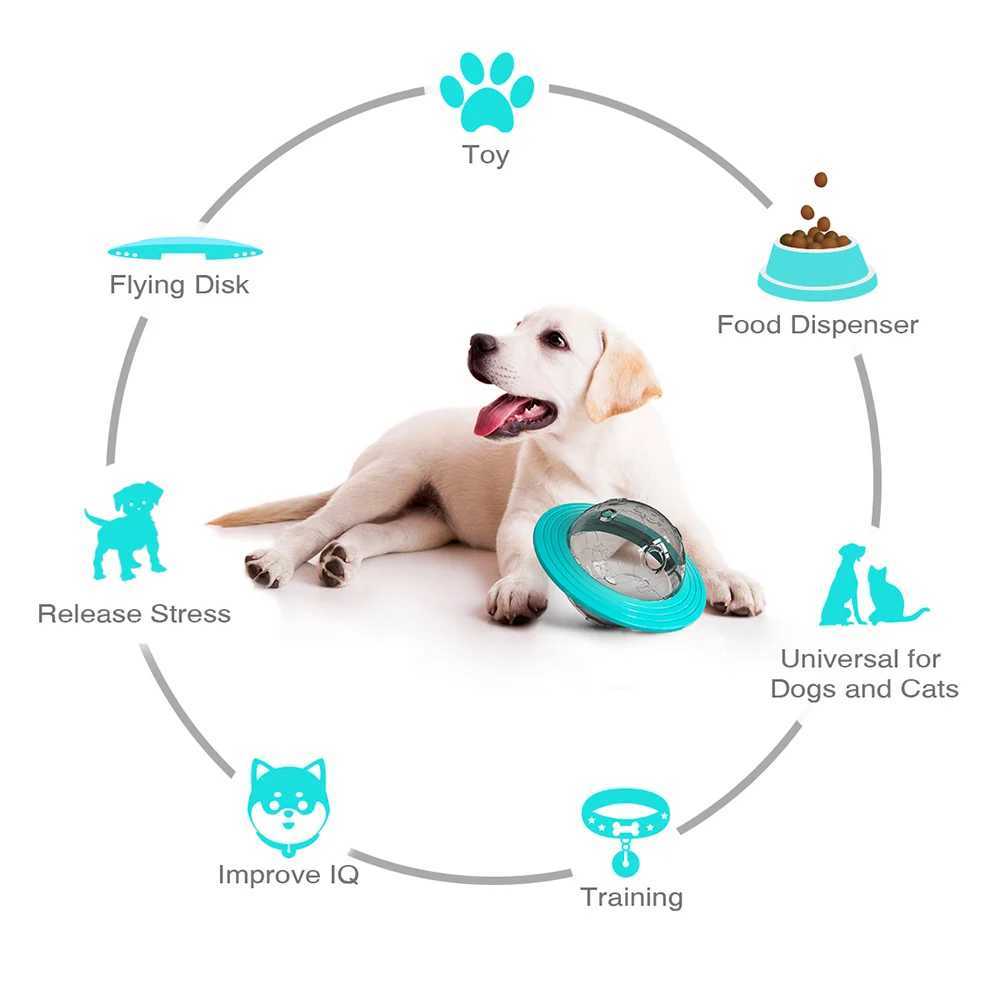 Dog Planet Therapy Toys are used for distributing food to small and large dogs and cats providing fun interactive training toys small dogs slow eating