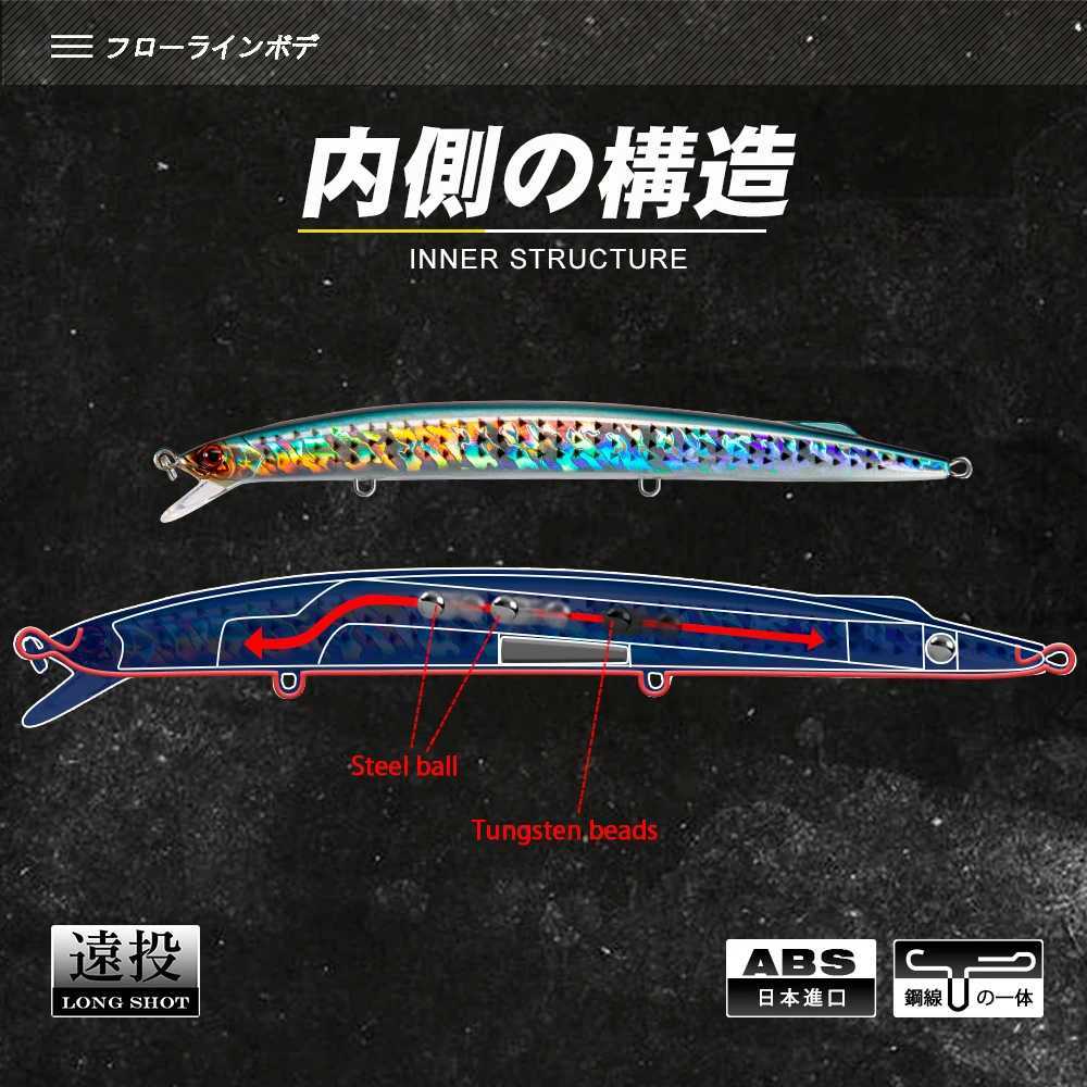 D1 New Sea Fishing Lure 2021 for Barracuda Mackerel Sardine Pike 190mm 37.5g- 38g Sinking Minnow Baits Depth 0.6-0.9m Jerkbait Z250411
