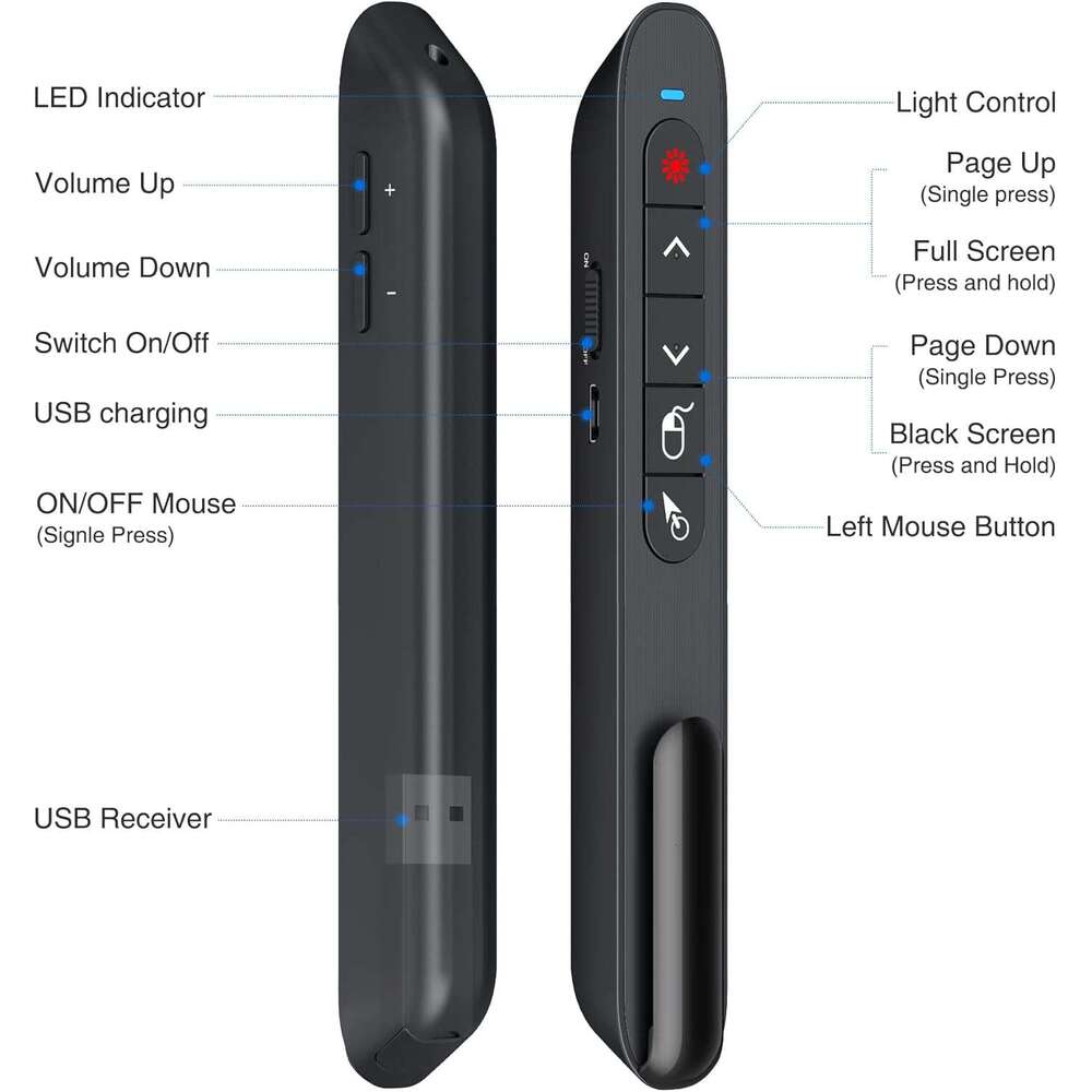 DINOSTRIKE Wireless Presenter Remote with Air Mouse Control, Rechargeable USB Presentation PPT Pointer RF 2.4GZ PowerPoint Clicker Slide Advancer for 