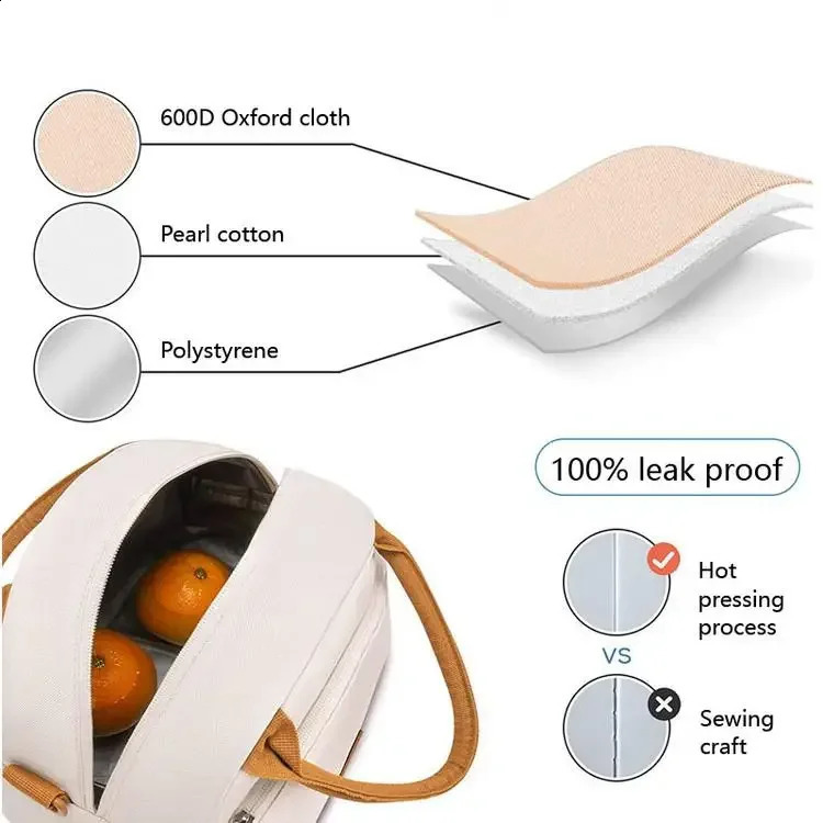 Waterproof lunch bag cooler office desk outdoor picnic insulated durable handbag oil resistant carrying case 250410