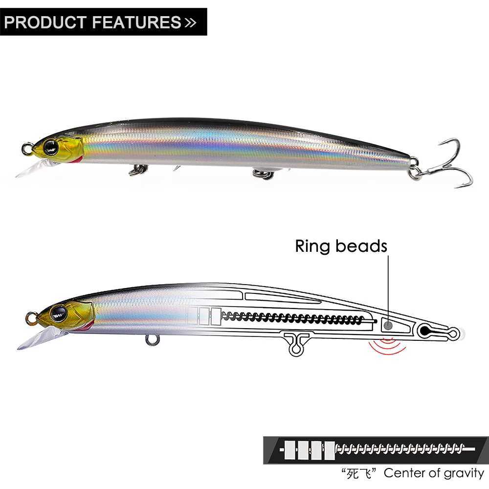 EWE BAOJUN2 Floating Minnow Fishing Lure S115/S125/S140F Jerkbait 13/17/21g Wobbler Artificial Bait For Fish Pike Trout Sea Bass Z250411