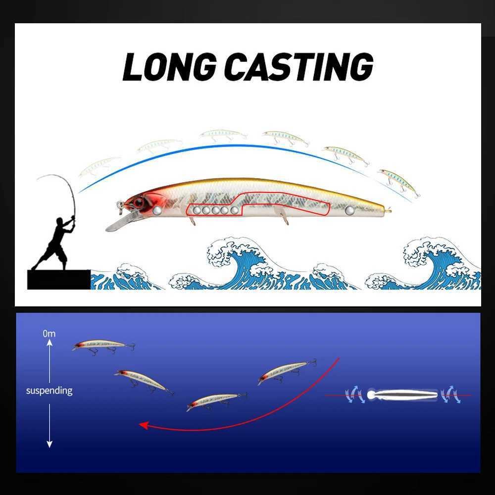 Johncoo 13cm 21g Suspend Fishing Lure Dive1.8m fishing lures Wobbler hard bait quality professional minnow for fishing tackle Z250411