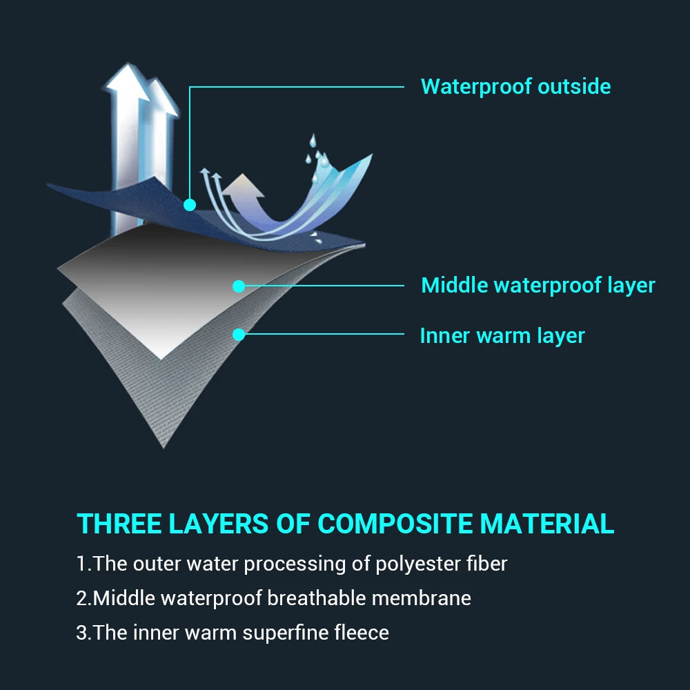 Arrival Ironride Winter Cycling Jacket For Men Women Fleece Thermal Reflective MTB Coat Bike Windproof Jacket Windbreaker 251105