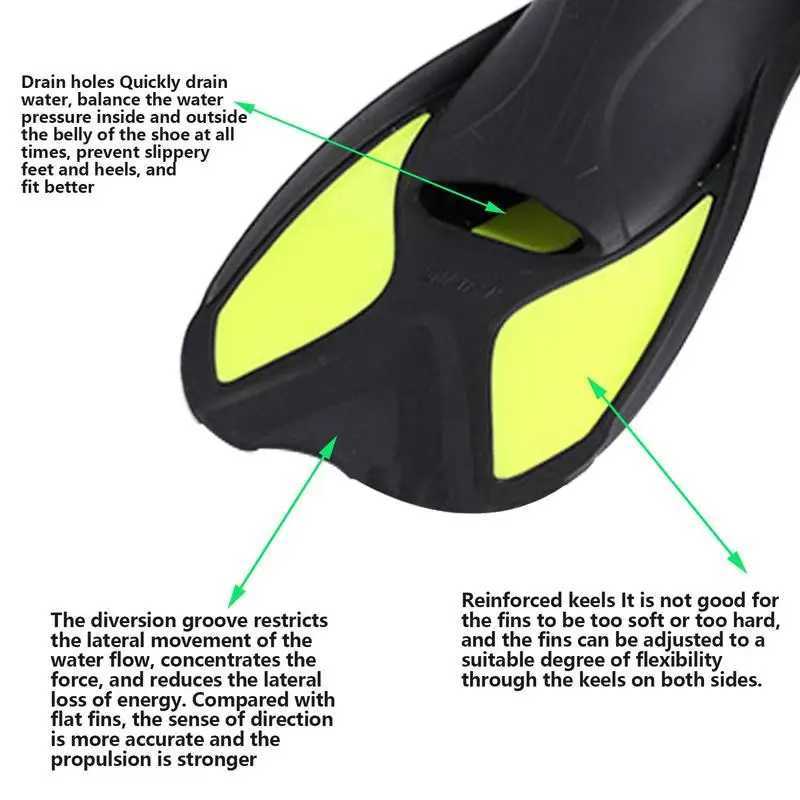 35-45 Short Swimming Fins Adult Inflatable Fins Full Foot Swimming Flip Cover Travel Size for Inflatable Diving Swimming Supply Inflatable FinsY250412