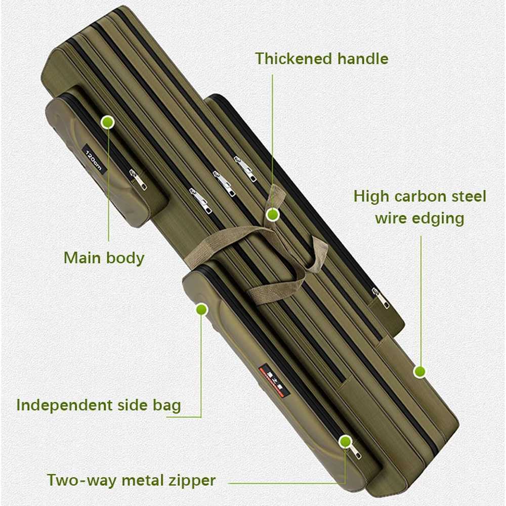 0.8-1.3m Long Large Capacity Fishing Gear Package Non-Foldable Canvas Fishing Rod Reel Bag Storage Shoulder Bag For Fishing Tool Z250411