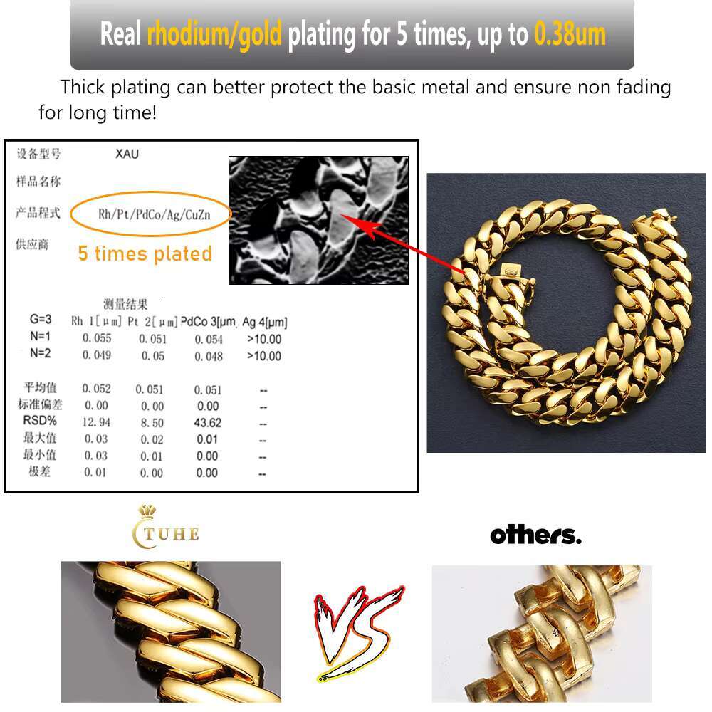 Cadena Cuba Fashion Jewelry Hip Hop Men's Wear 10mm -22mm 14K Gold Plated Cut Miami Cuban Chain Bracelet Necklace