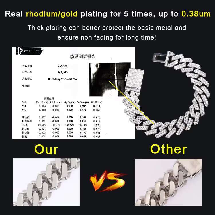 Yu Ying 15mm Width Shine Necklace Ice Out Moissanite Diamond 925 Solid Silver Cuban Link Chain for Hip Hop Jewelry