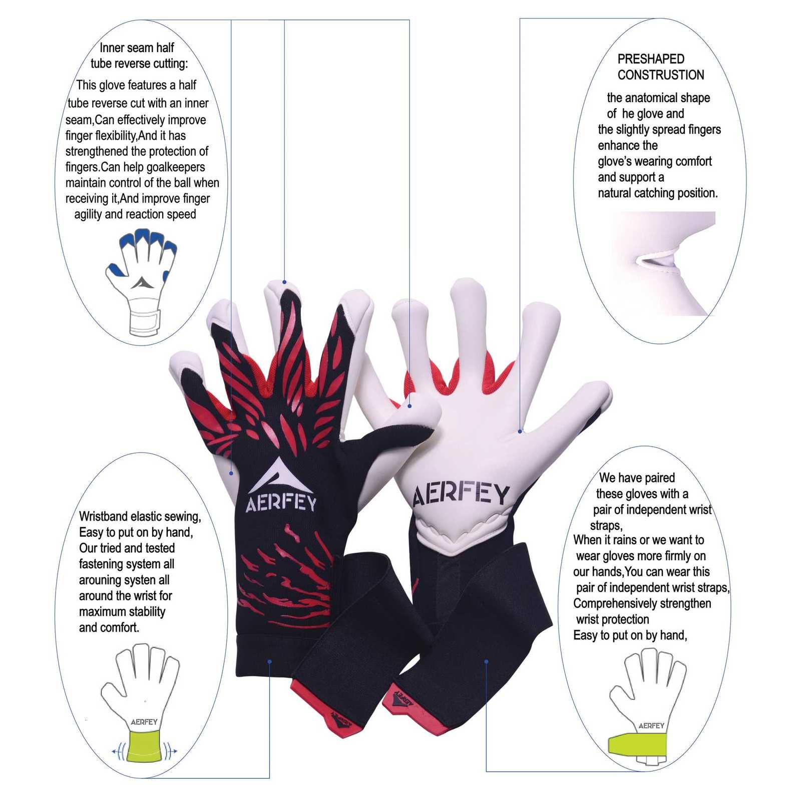 AERFEY Goalkeeper Gloves Strong Grip for Soccer Goalie Goalkeeper Gloves with Football Gloves for Kids Youth and AdultW251112