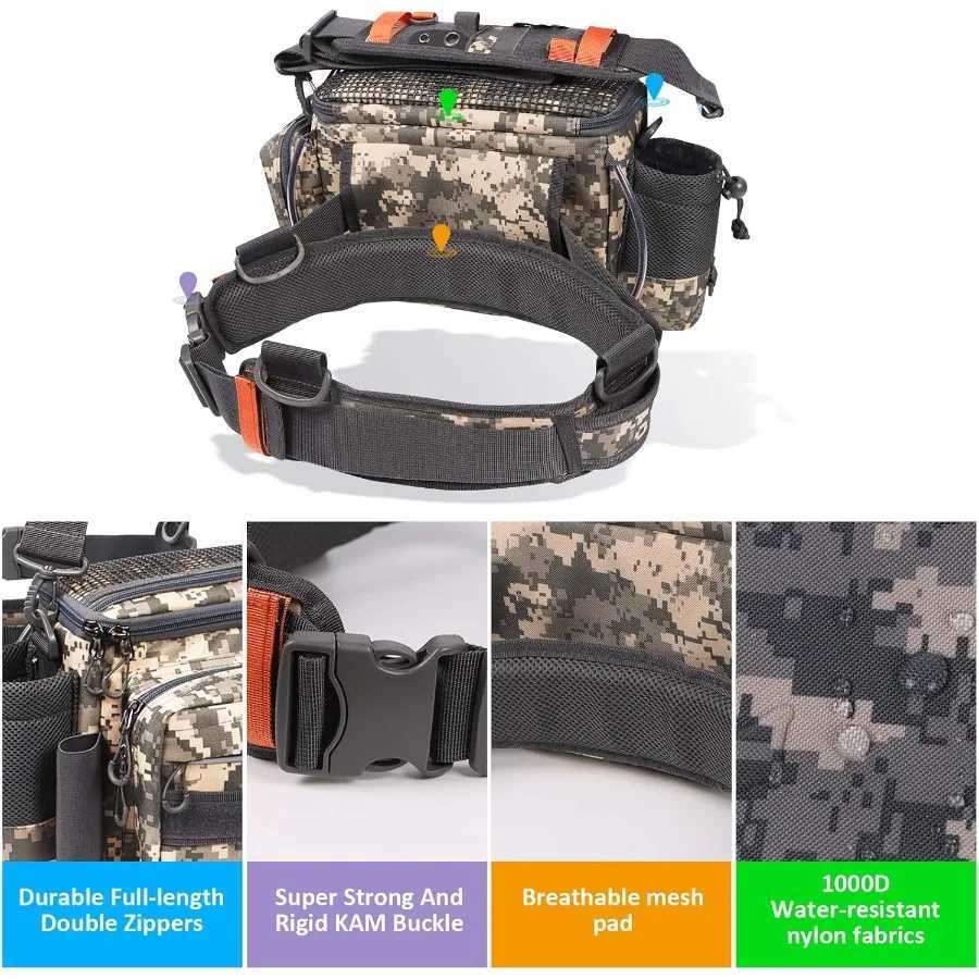 YVLEEN Sling Fishing Tackle Bag - Outdoor Tackle Box - Water-Resistant Waist Bag Cross Body Fly Fishing Sling Pack Z250411