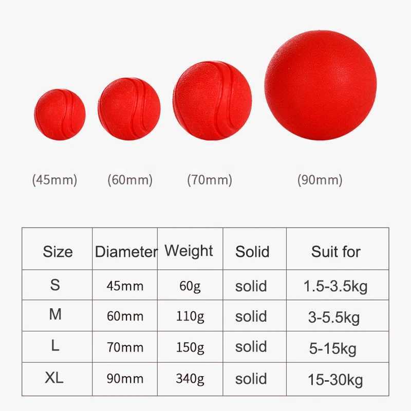 High Quality Madden S-XL size solid rubber bouncing bite resistant and indestructible dog training interactive pet toy plush ball T2504012