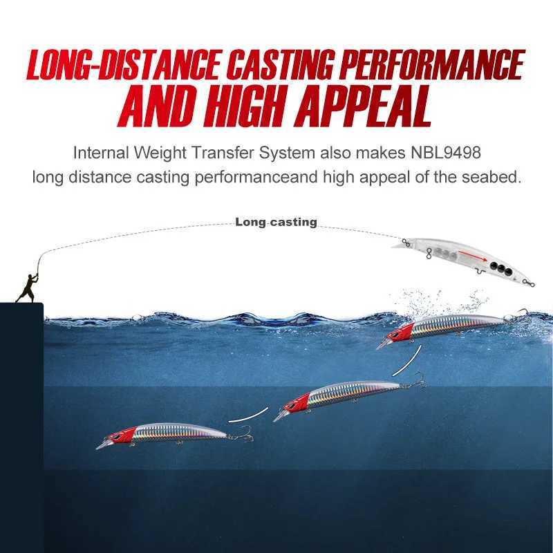 NOEBY Floating Minnow Fishing Lure 130mm 23g Long Casting Wobblers Artificial Hard Bait for Sea Bass Saltwater Fishing Tackle Z250411